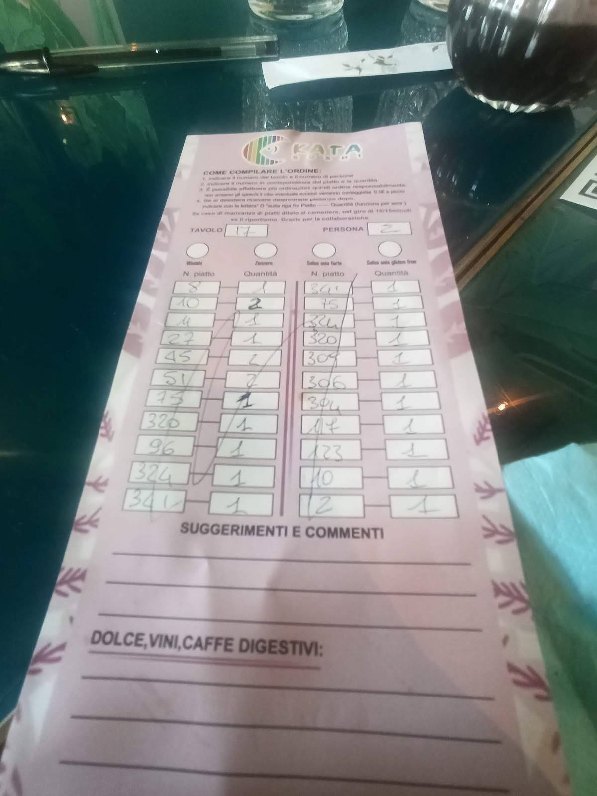 Menu di Kata Sushi - All You Can Eat 