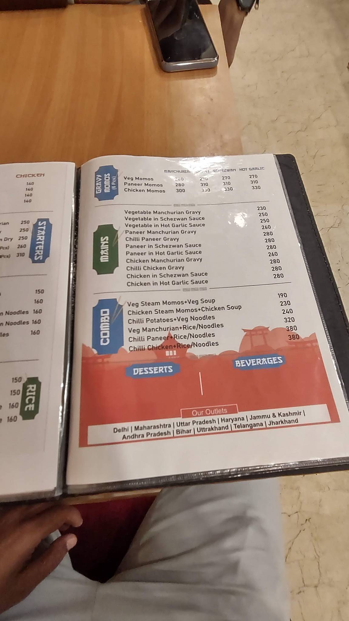 Kingdom Of Momos menu