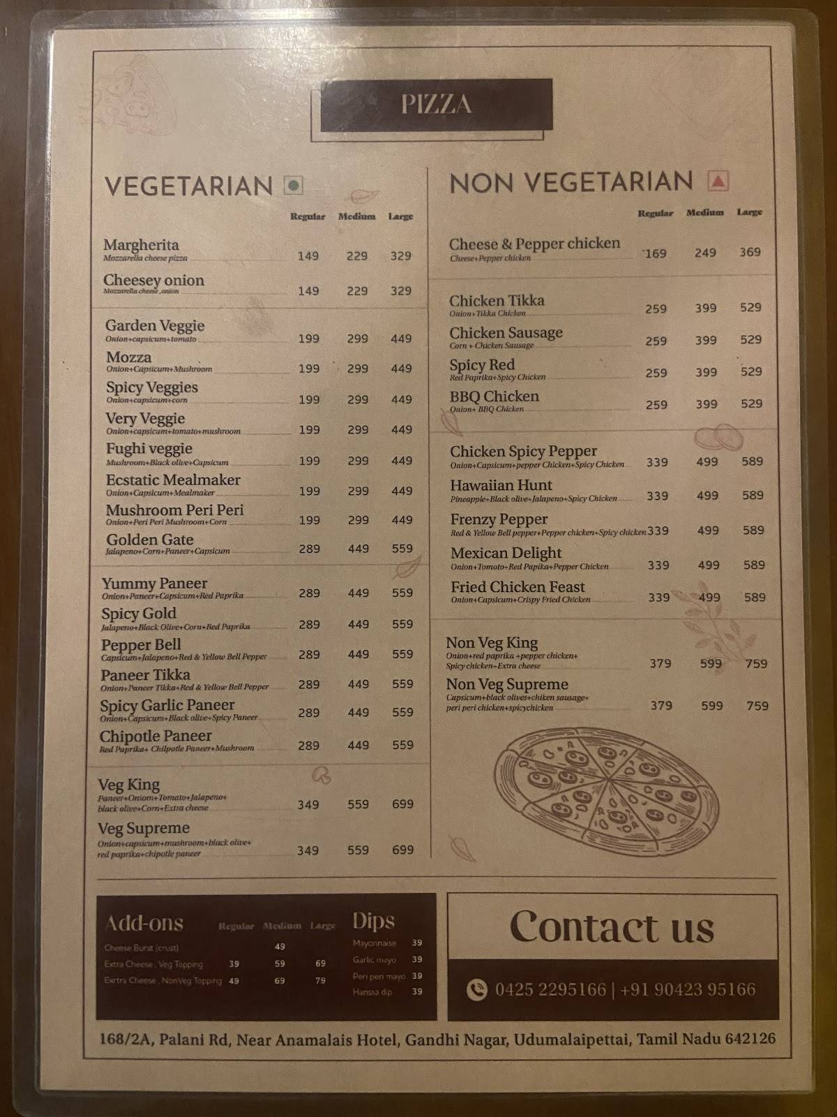 Kites Pizza menu