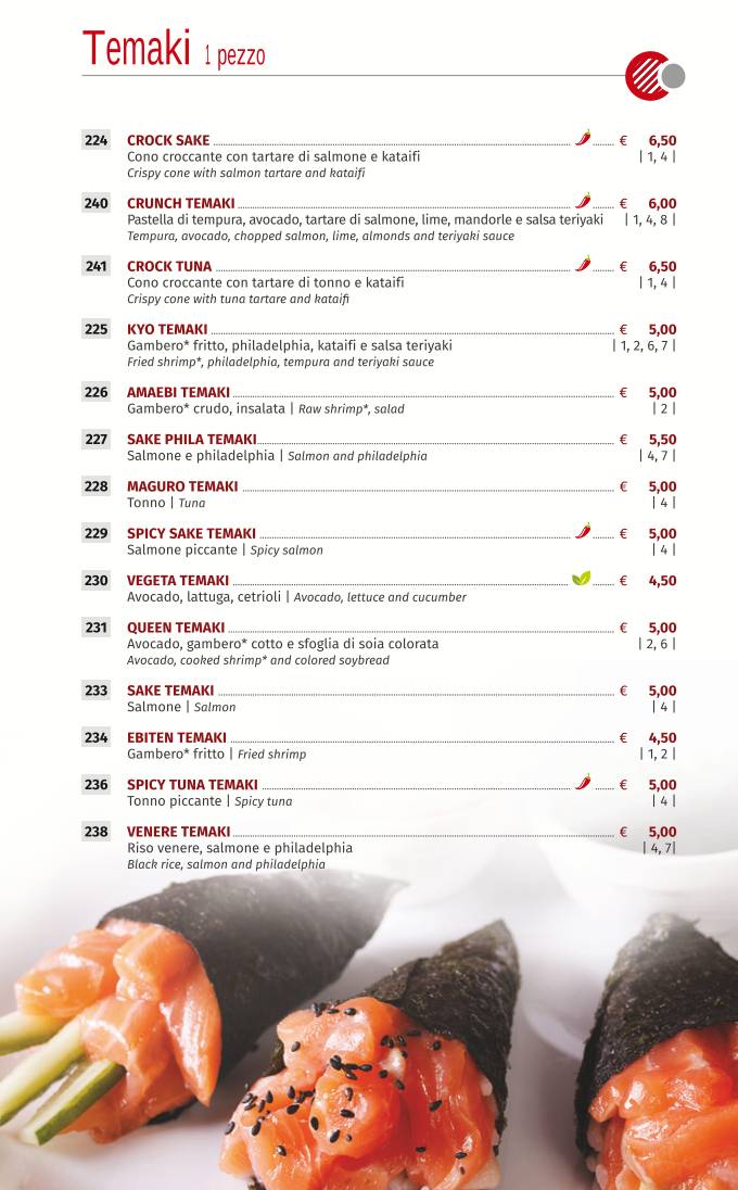 Menu di Kyo fusion 