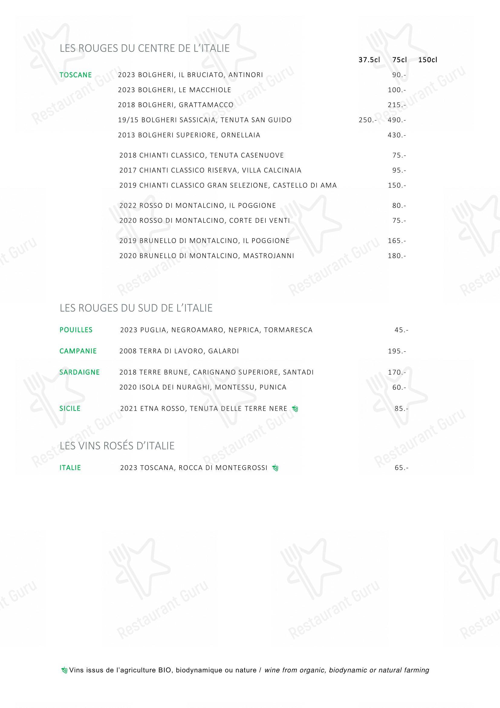 Menu di L'Accademia - Основное меню