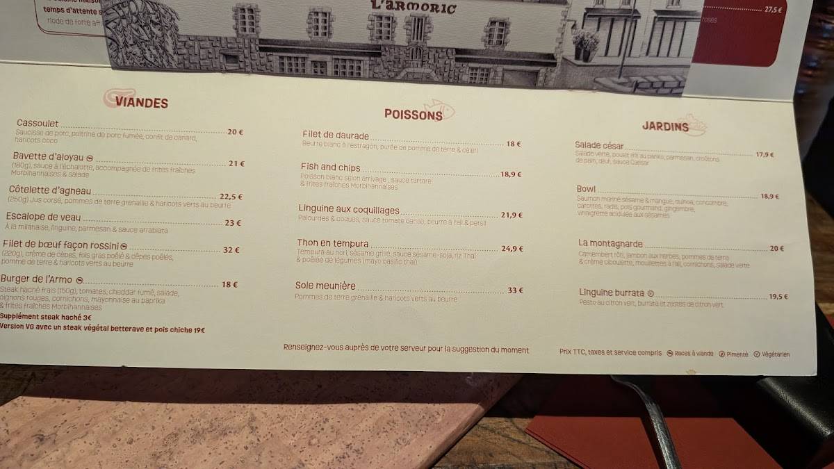 Menu de L'Armoric