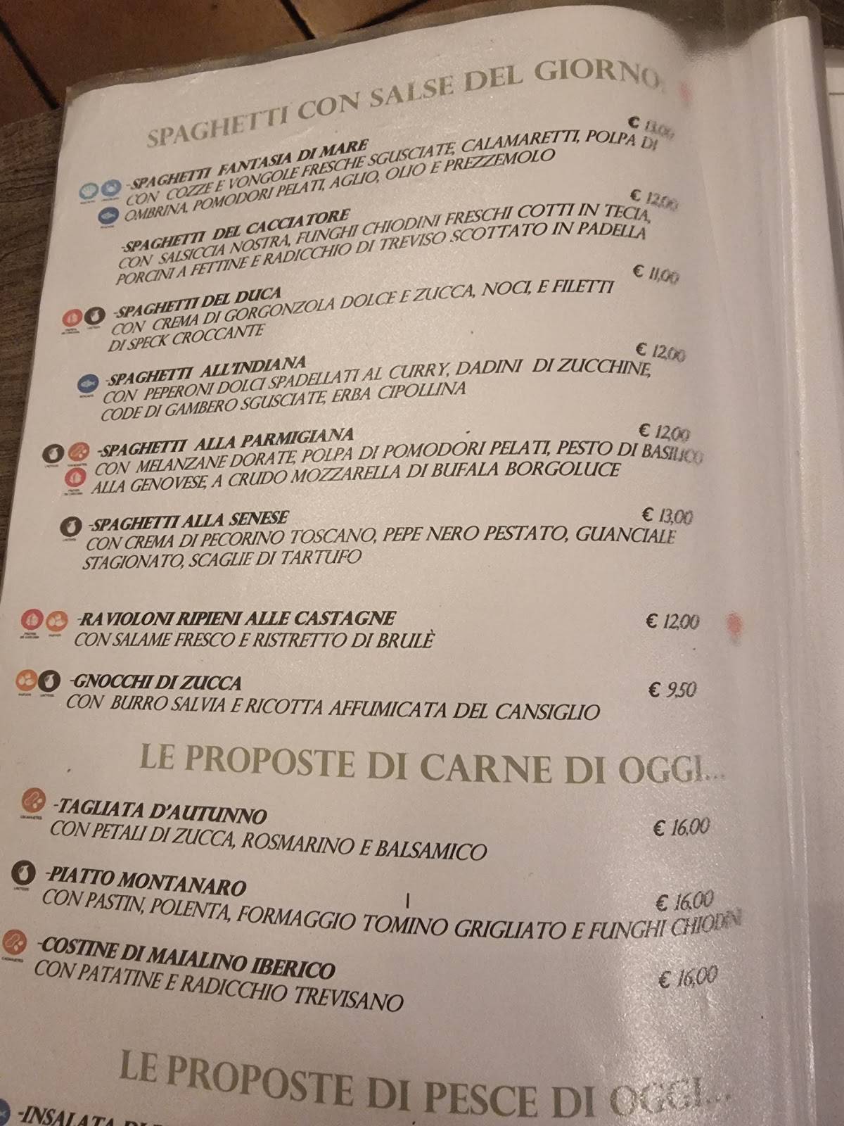 Menu Da La Loggia Ristorante Vittorio Veneto