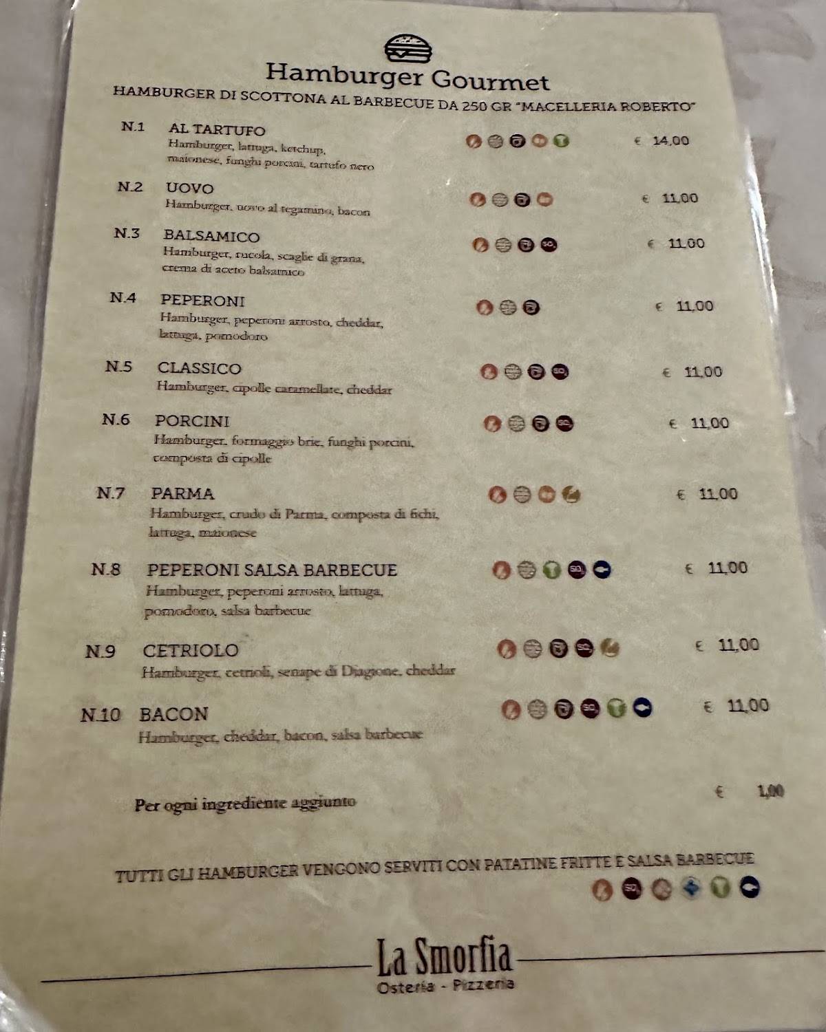 Menu di La Smorfia 
