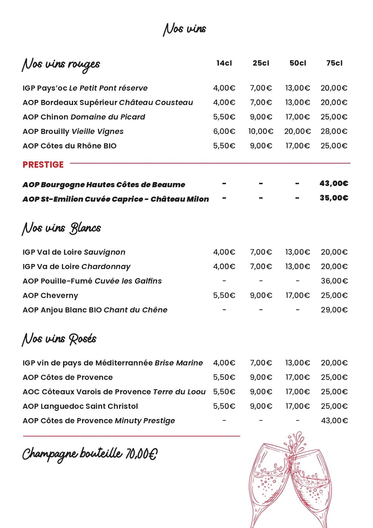 Menu de Le Monaco