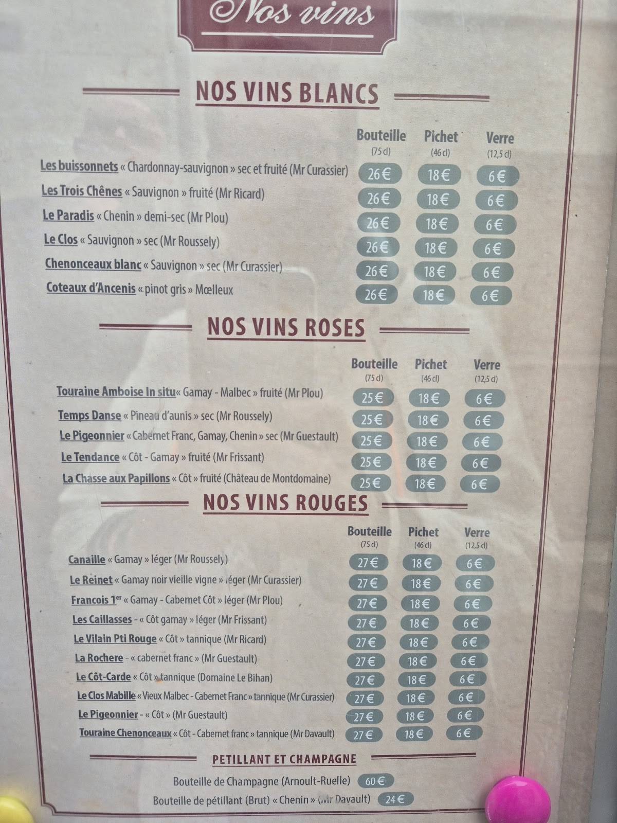 Menu de Le Parvis