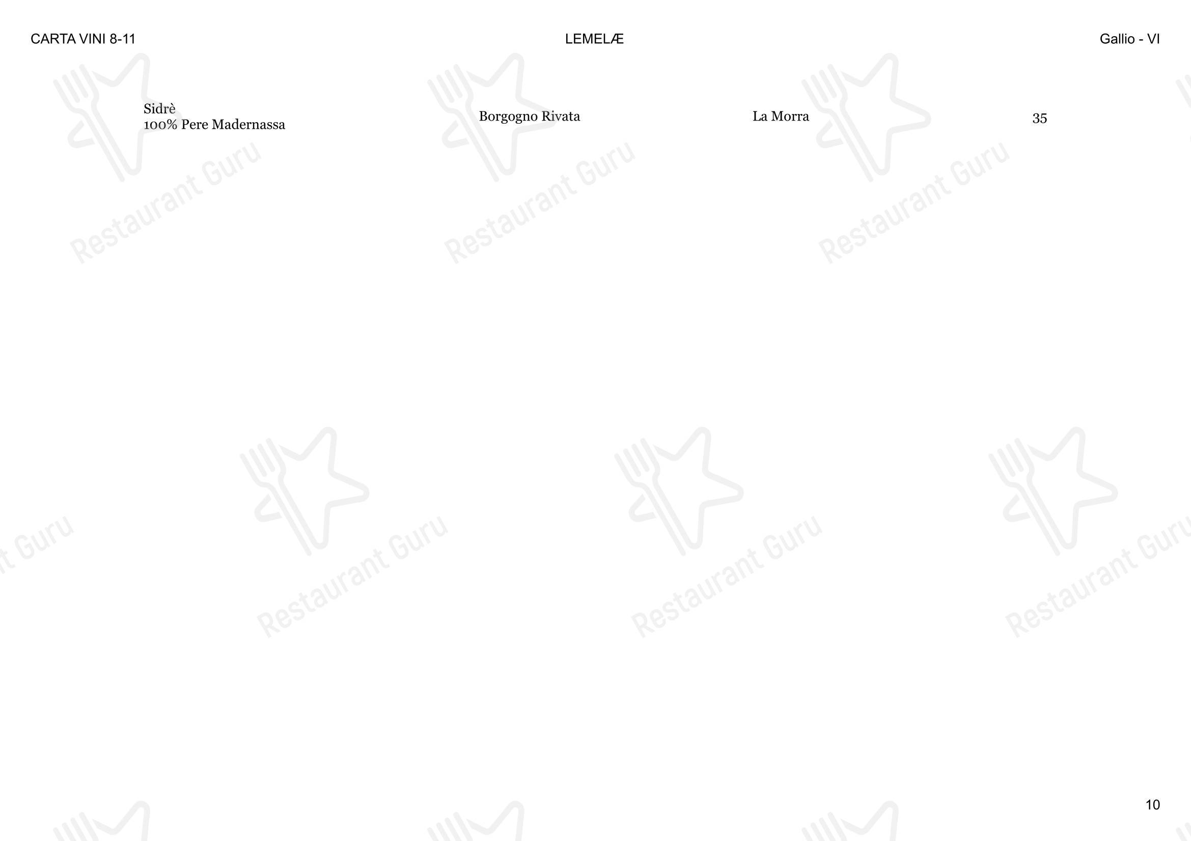 Menu di Lemelae - Menu bar