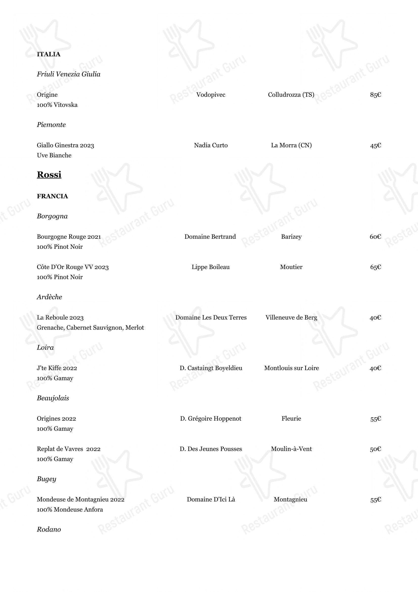 Lemelae in Gallio - Menu bar