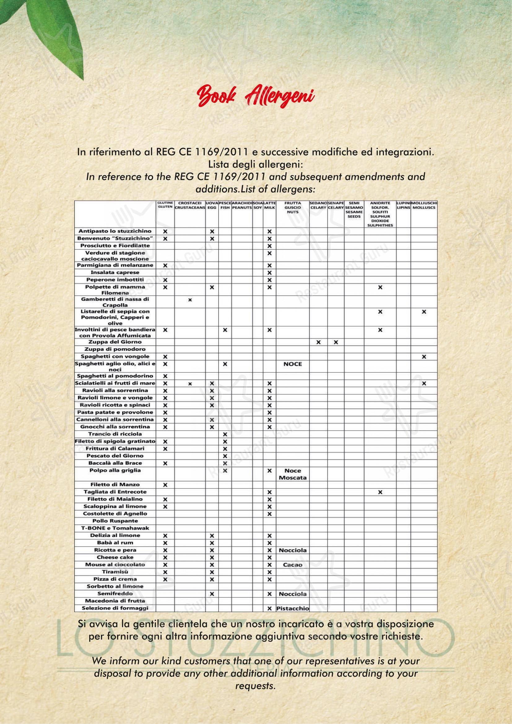 Menu per Lo Stuzzichino in Massa Lubrense