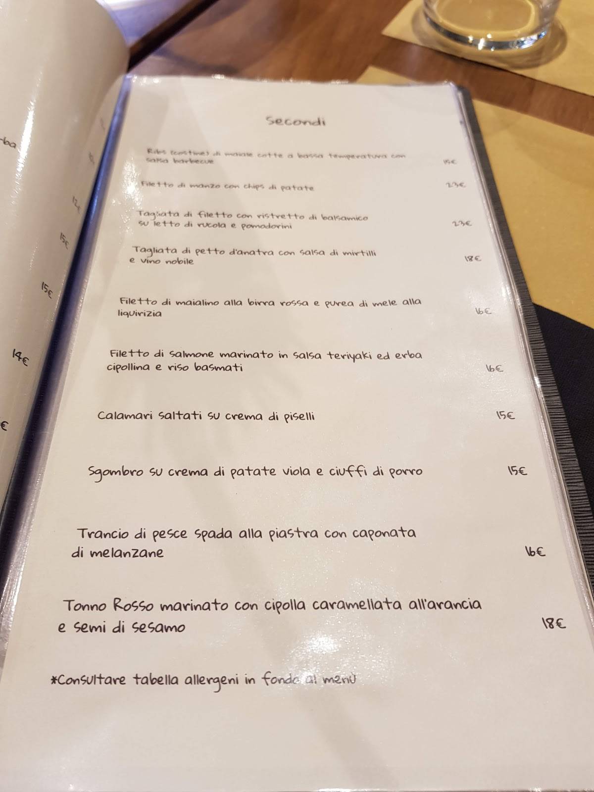 Menu di Locanda 22 