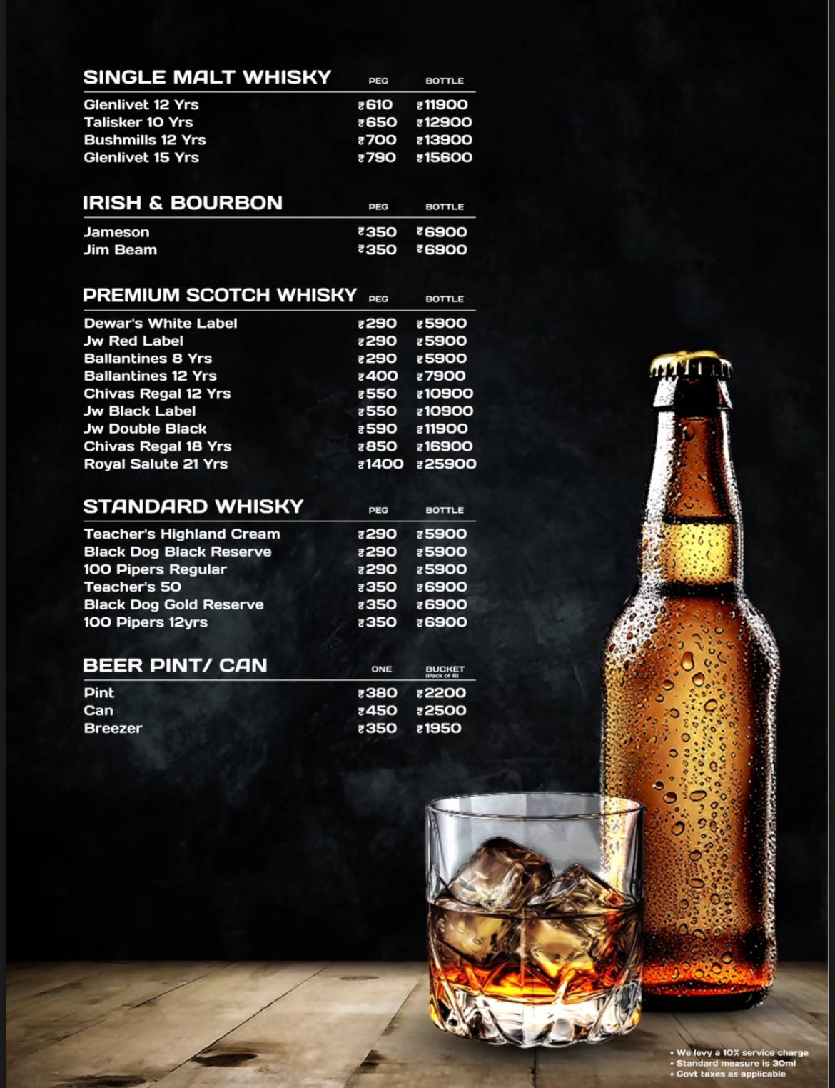 Lord of the Drinks Ranchi menu