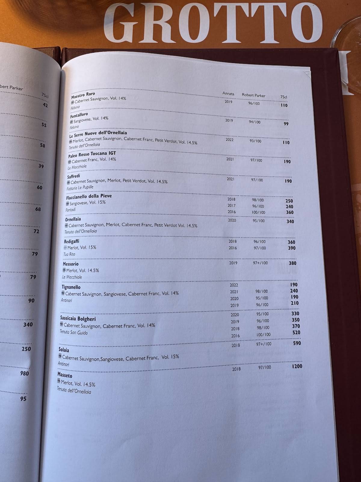 Menu di Ristorante Grotto Broggini 