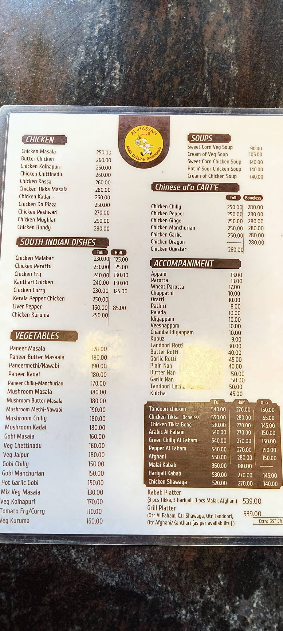 Matbakh Al Laila Multi Cuisine Restaurant- Plamoodu menu