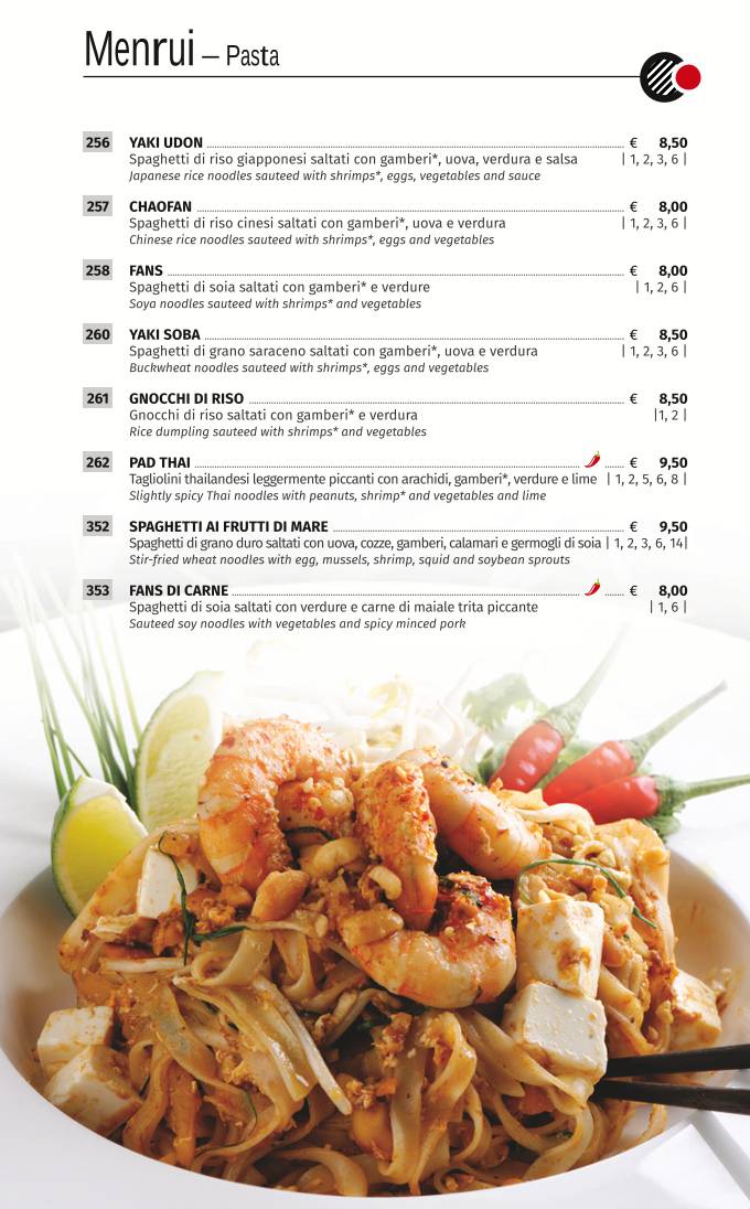 Menu di Kyo fusion 