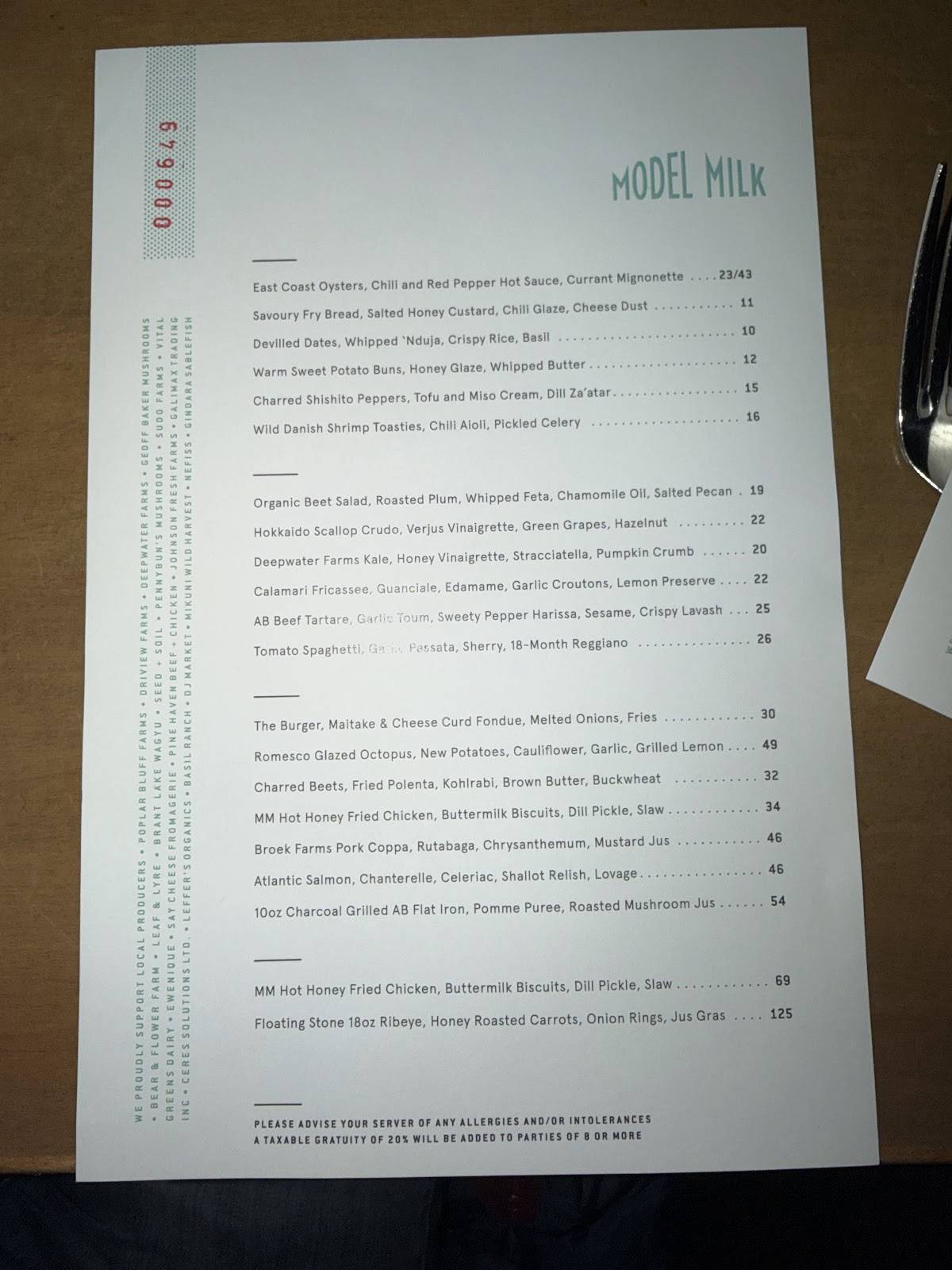 Menu de Model Milk