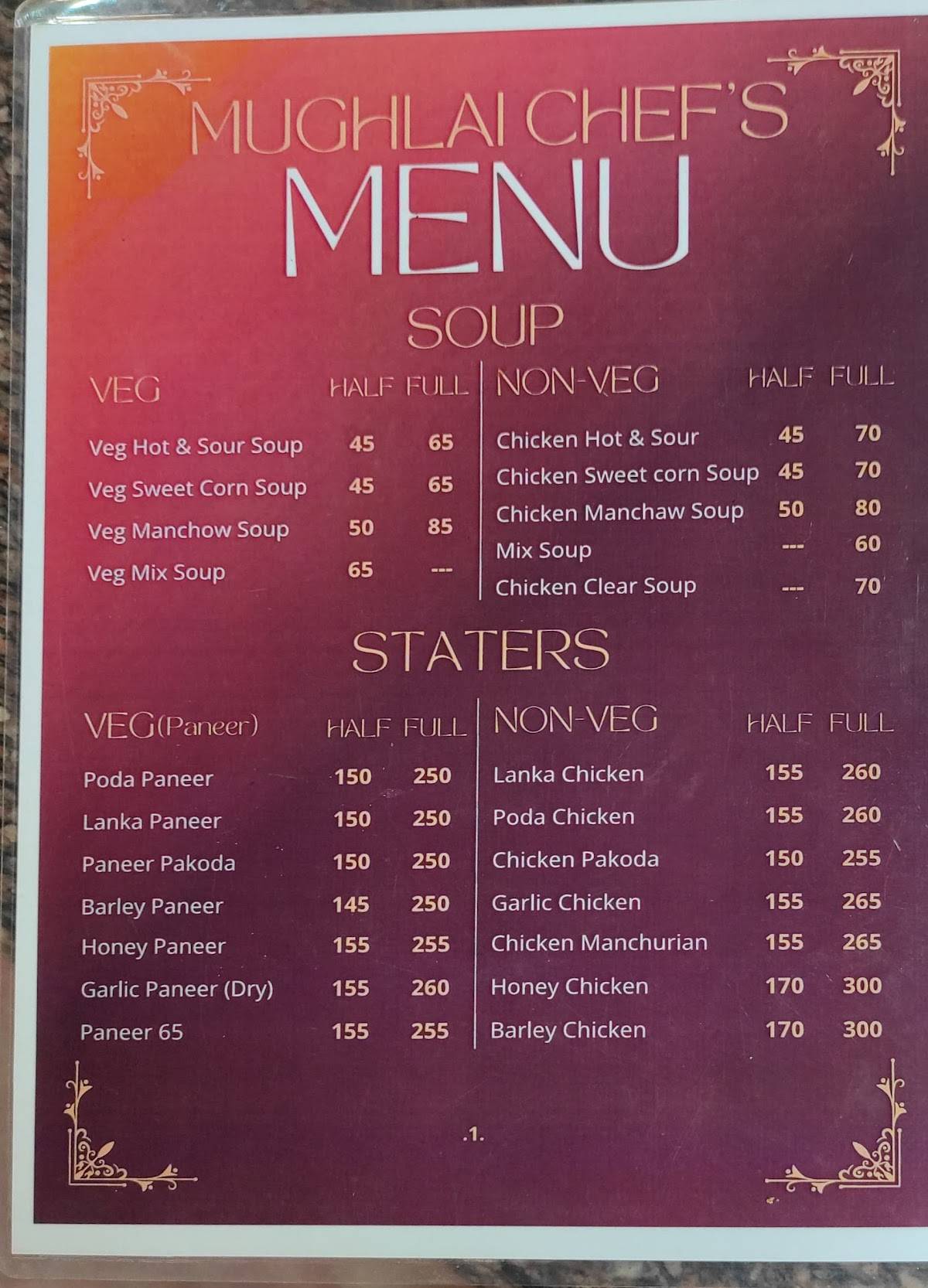 Mughlai chef's menu