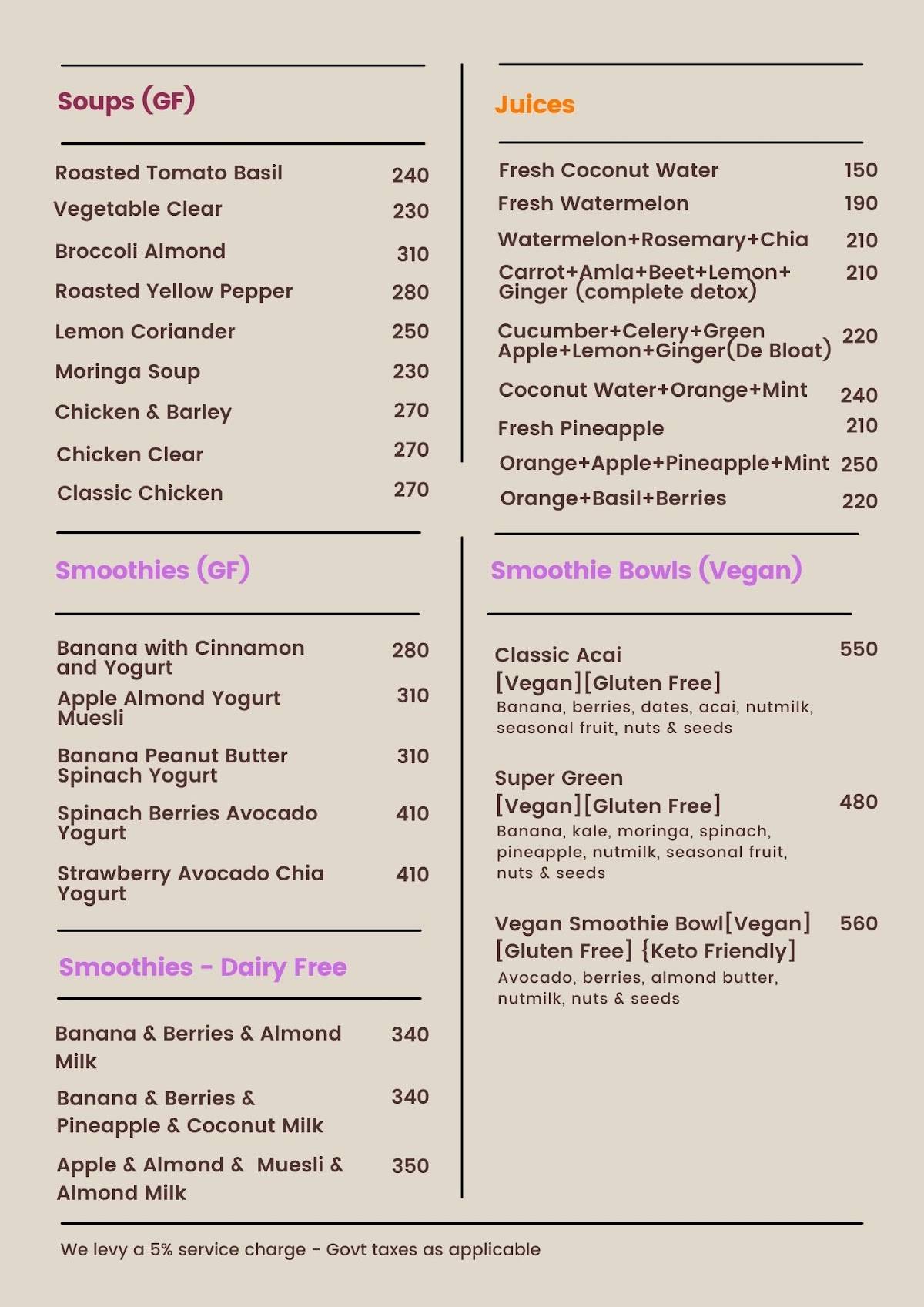 The Nature Bar - Goregaon menu