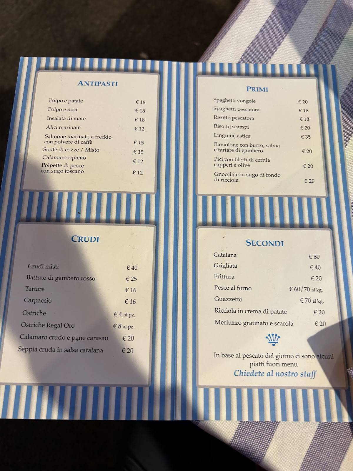 Menu di Ristorante Nerone Pesce 