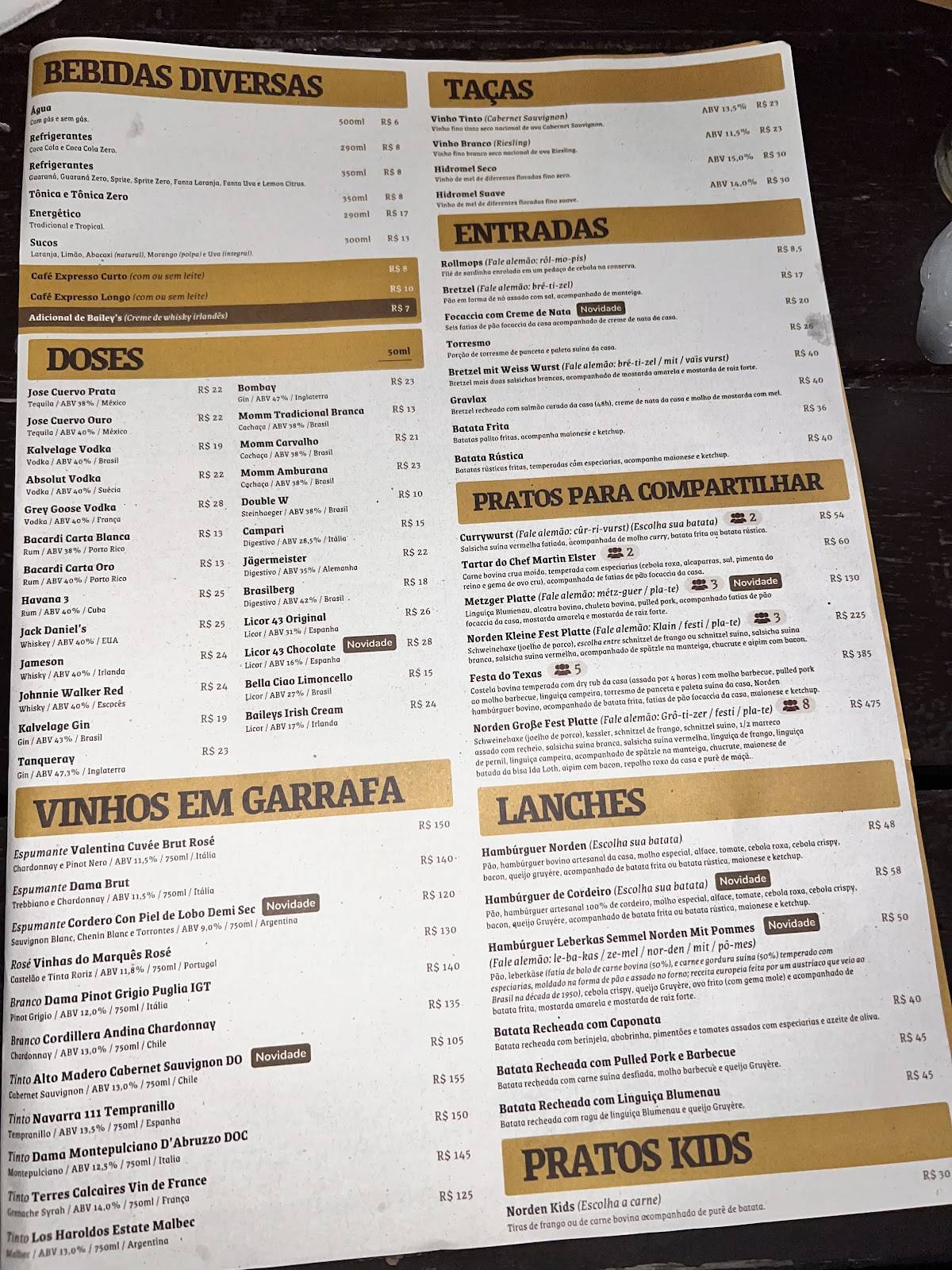 Norden Blumenau cardápio