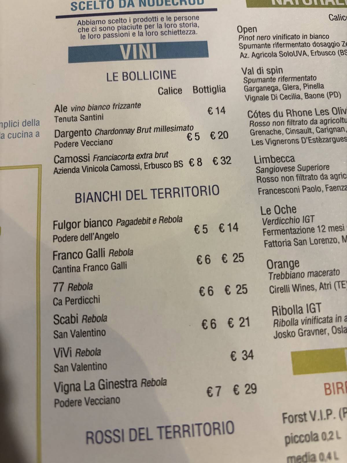Menu di NudeCrud 