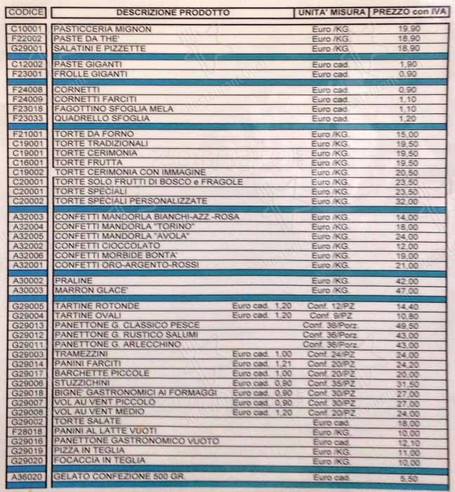Menu di Nuova Pasticceria 