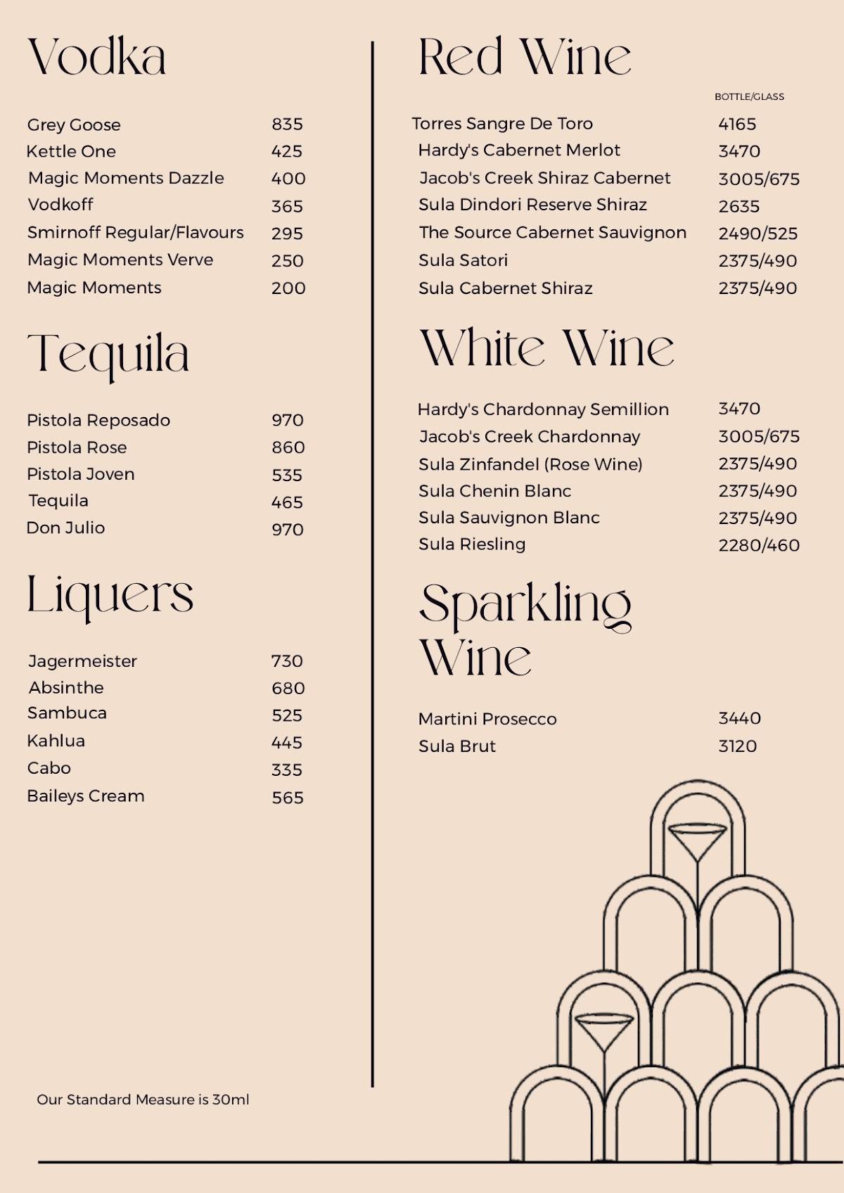 Orah Brew Garden menu