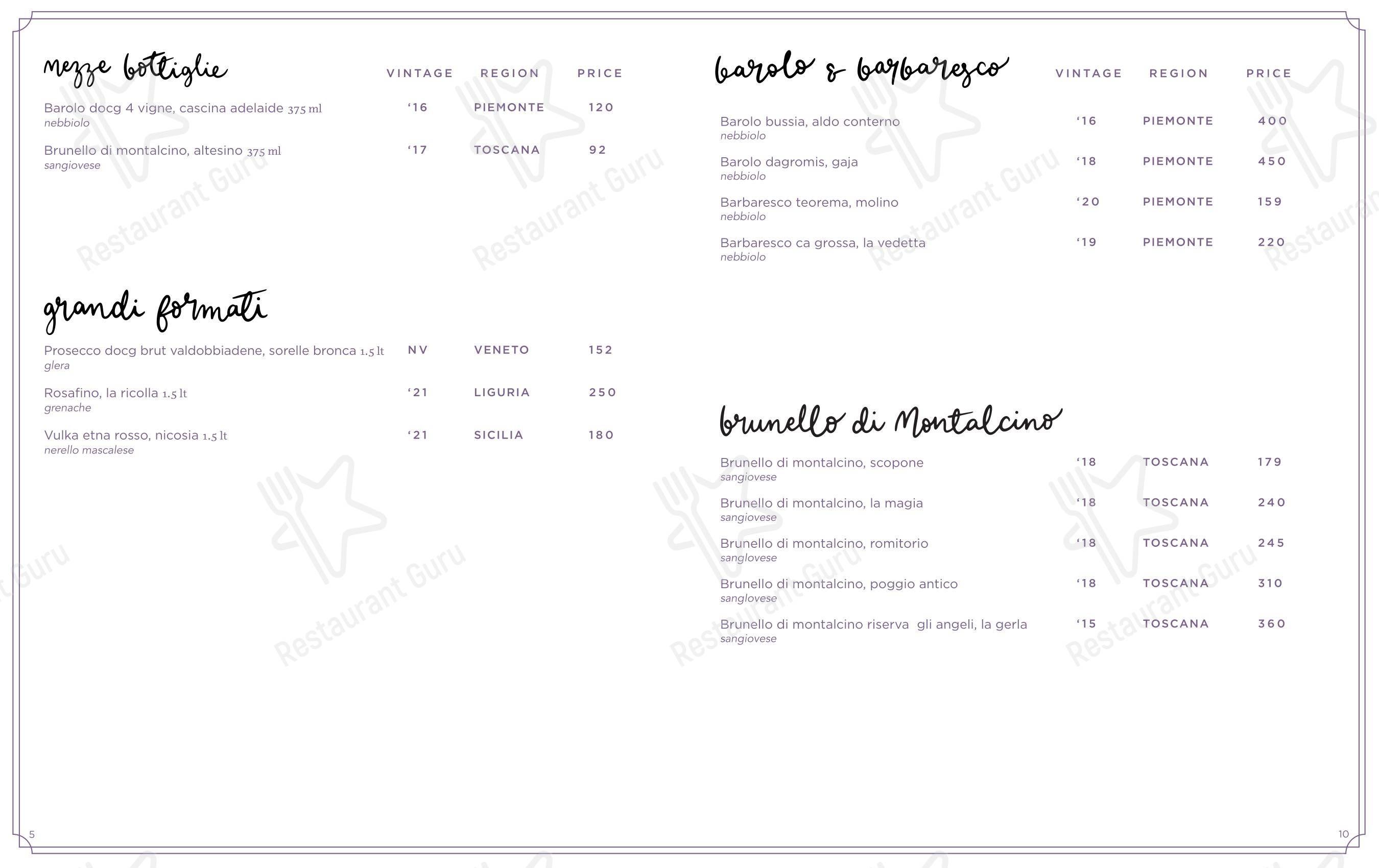 Menu pour Oretta King West - Основное меню