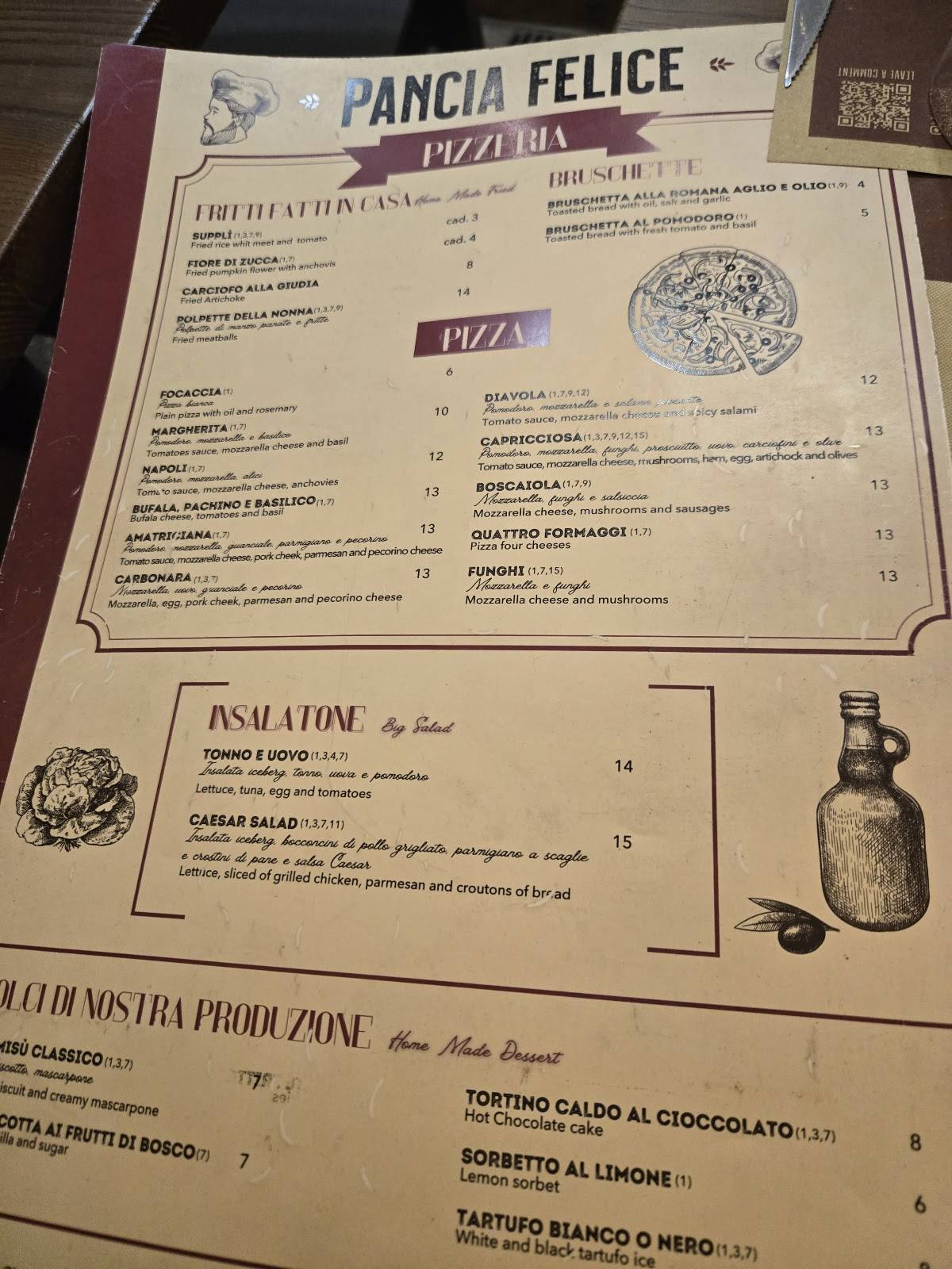 Menu di Pancia Felice San Pietro 