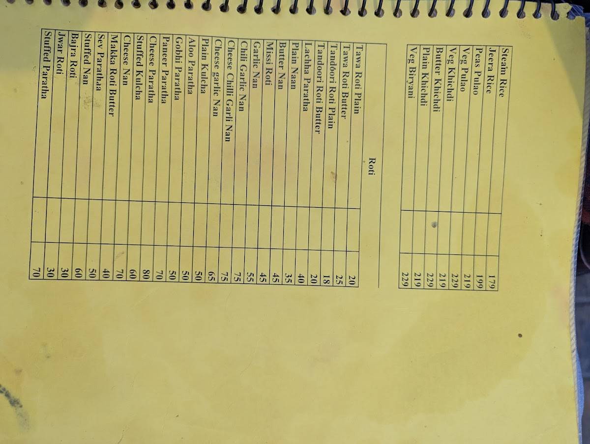 Panjtara Pure Veg menu
