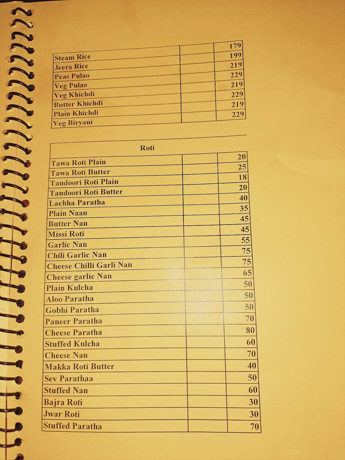 Panjtara Pure Veg menu
