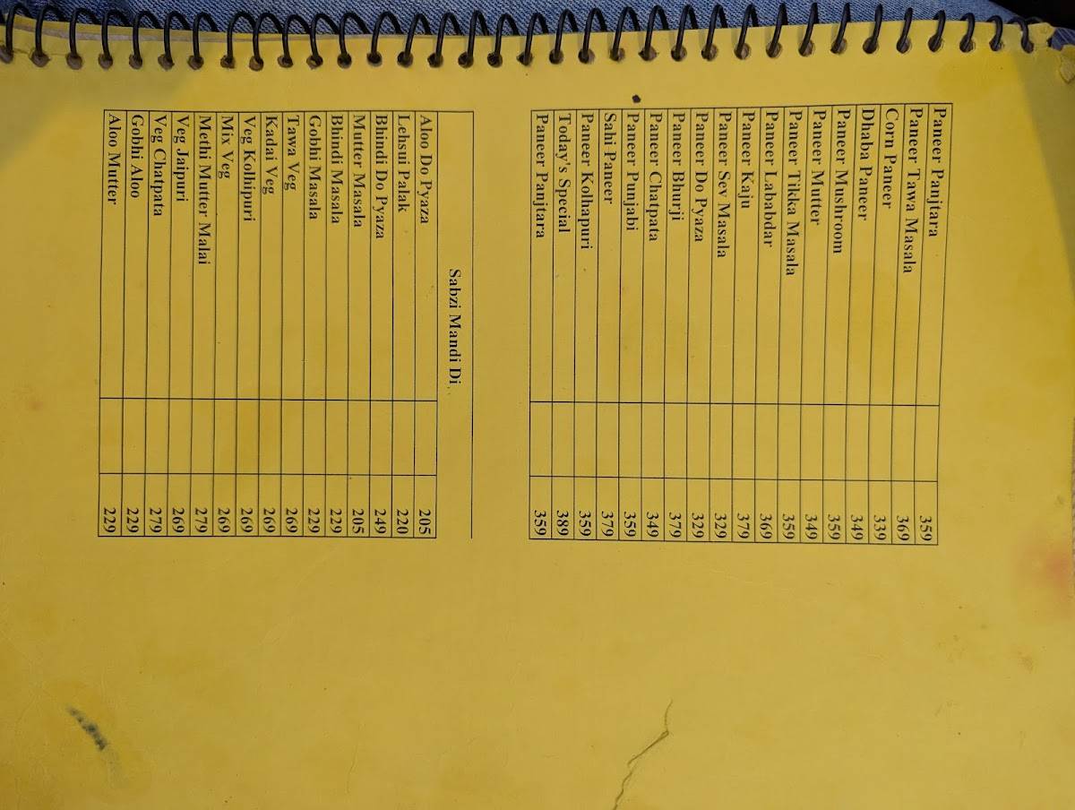 Panjtara Pure Veg menu
