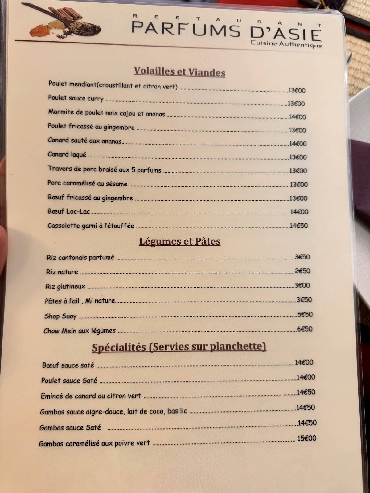 Menu de Parfums d'Asie