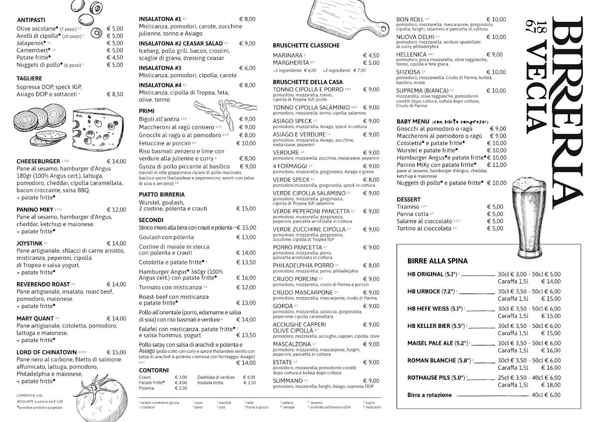 Menu di Birreria Vecia 1867 