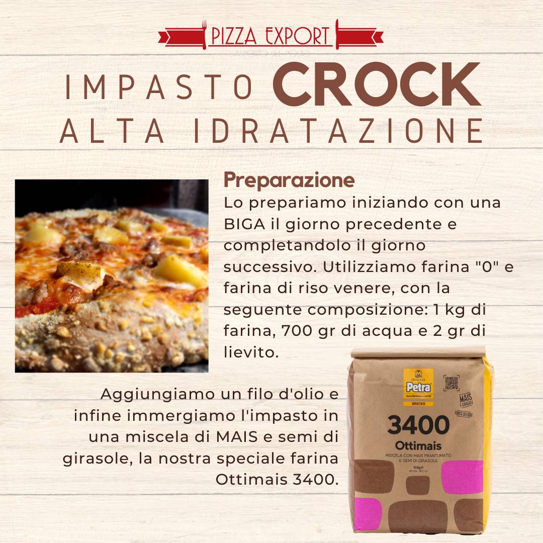 Menu di Pizza Export di Andrea Breda 