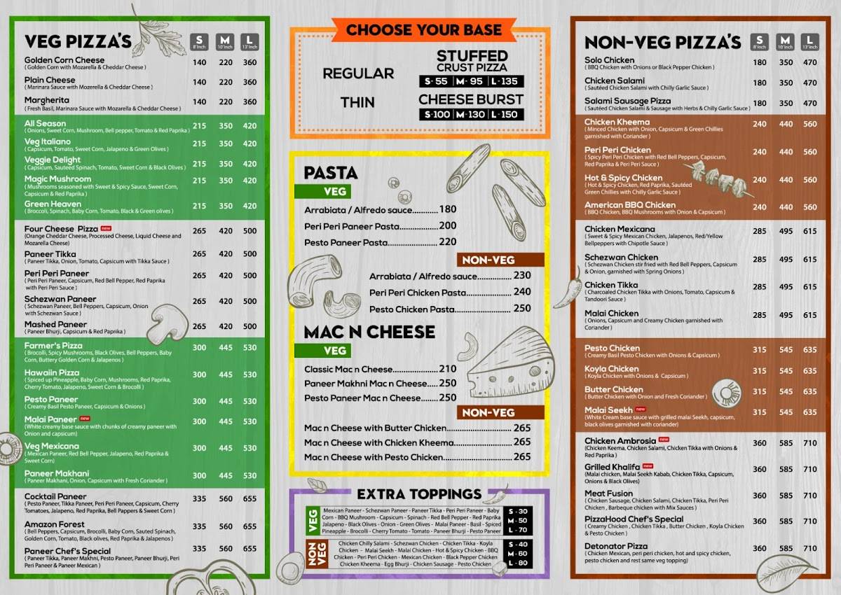 Pizzahood menu