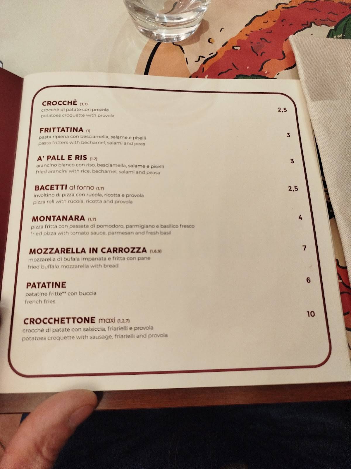 Menu di Pizzeria Attilio's 