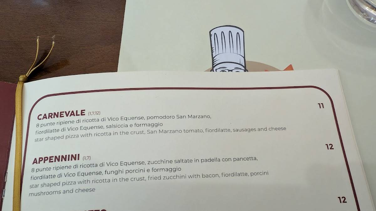 Menu di Pizzeria Attilio's 