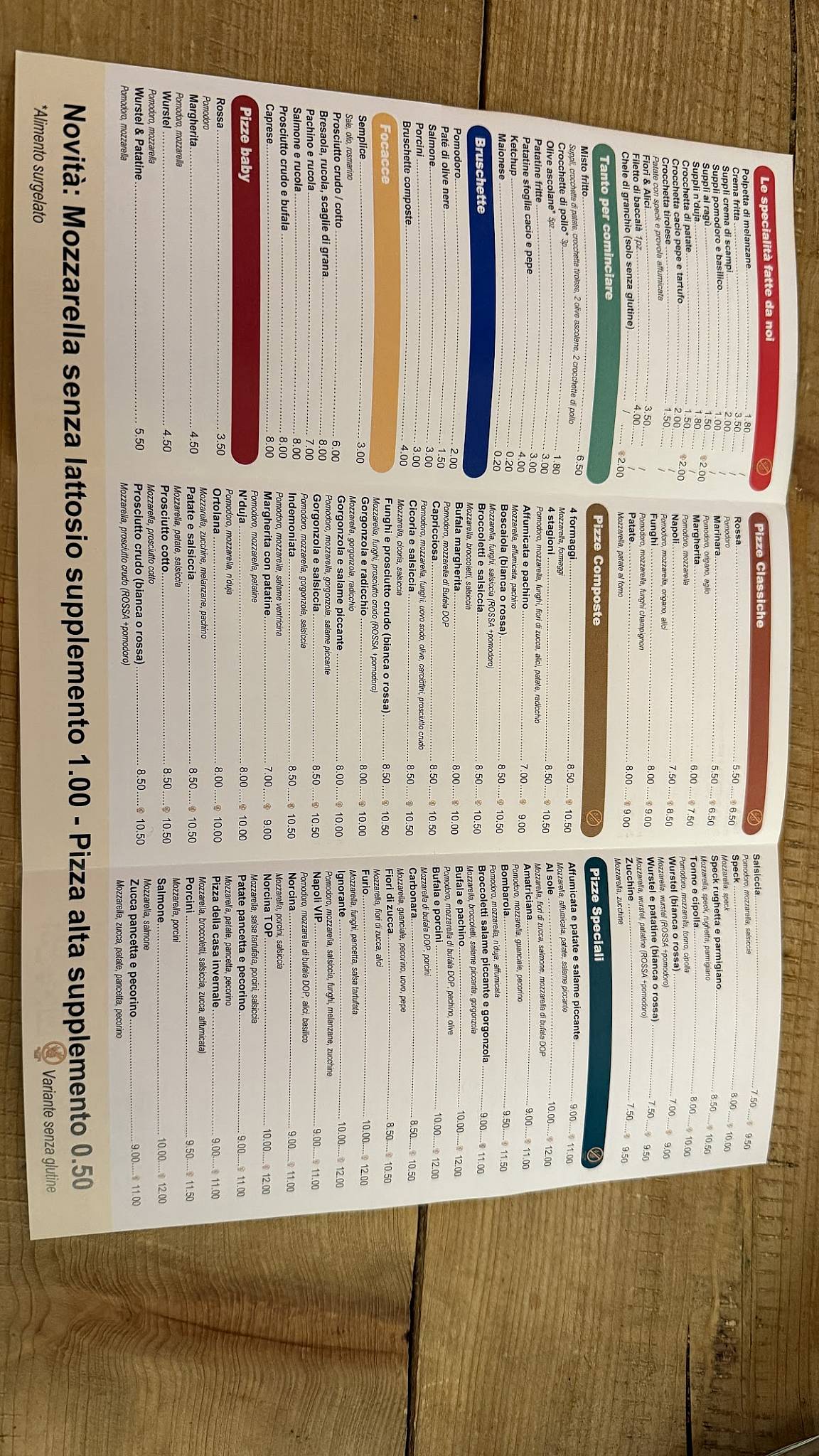 Menu di Pizzeria Friggitoria 