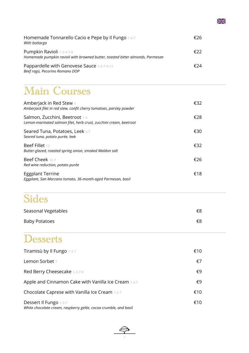 Menu di Fungo Rooftop 