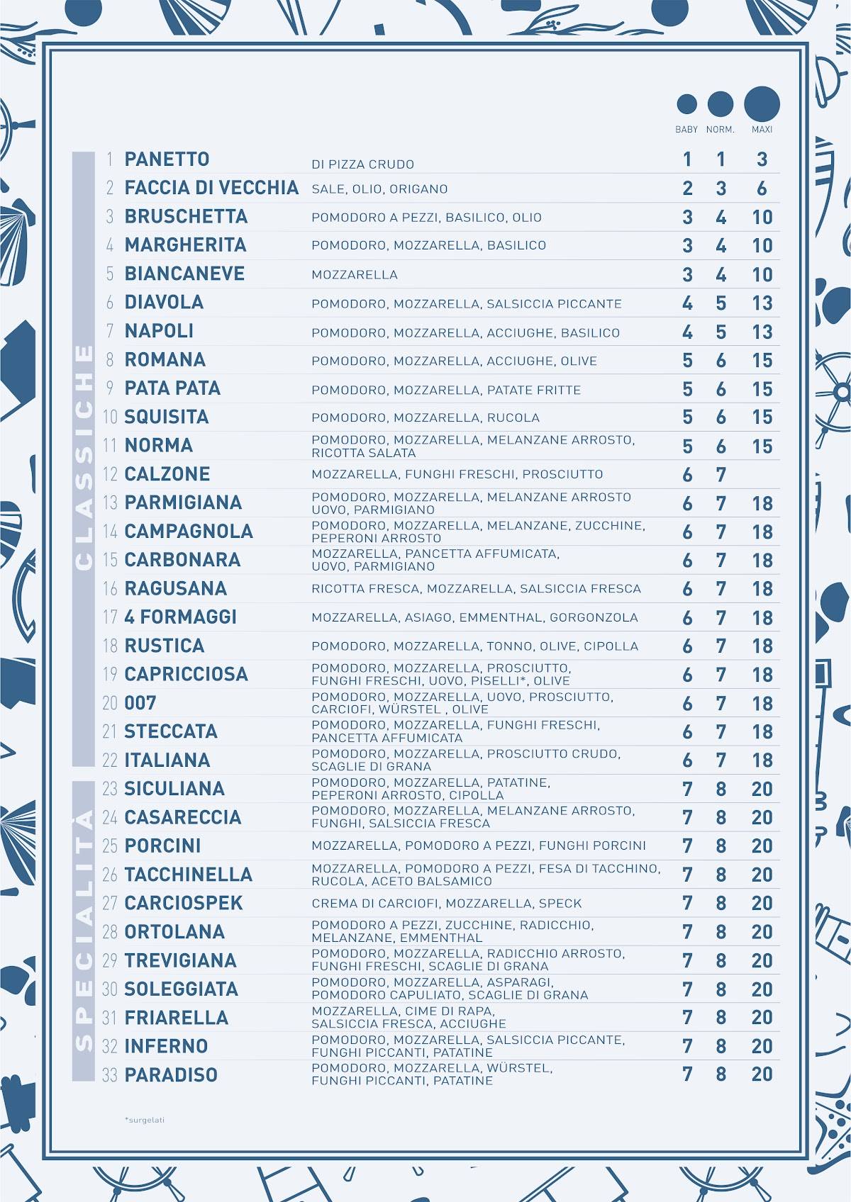 Menu di Pizzeria L'Approdo - Pizza & Wine 
