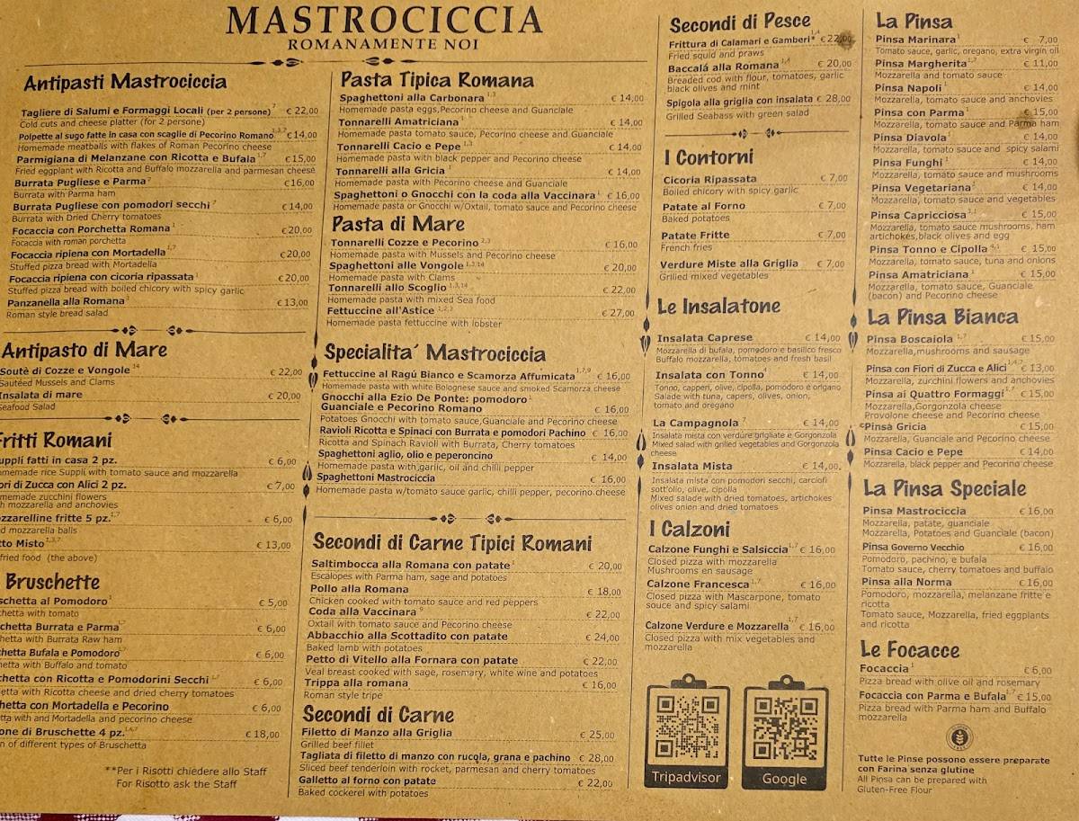 Menu di Mastrociccia - Osteria Pizzeria 