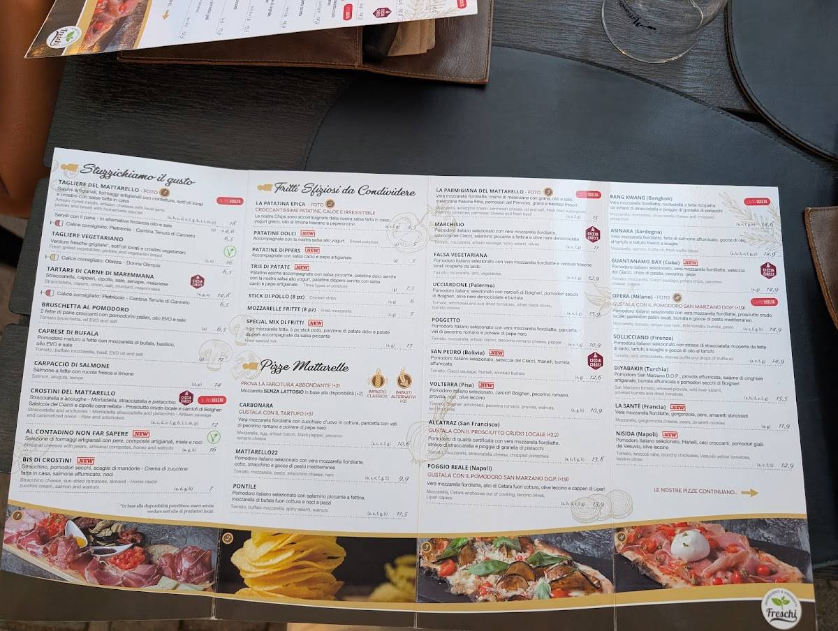 Menu di Pizzeria Mattarello 22 