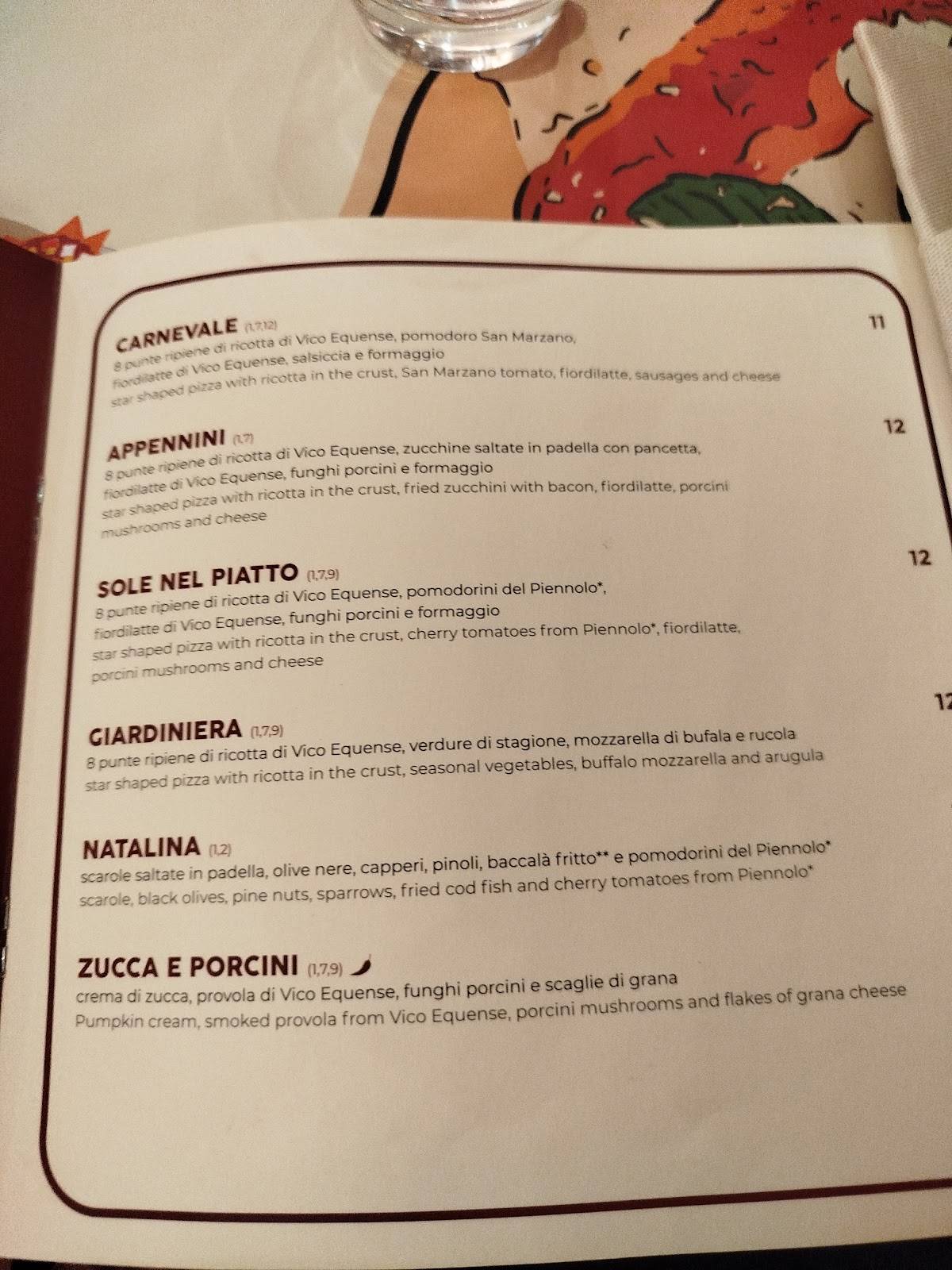 Menu di Pizzeria Attilio's 