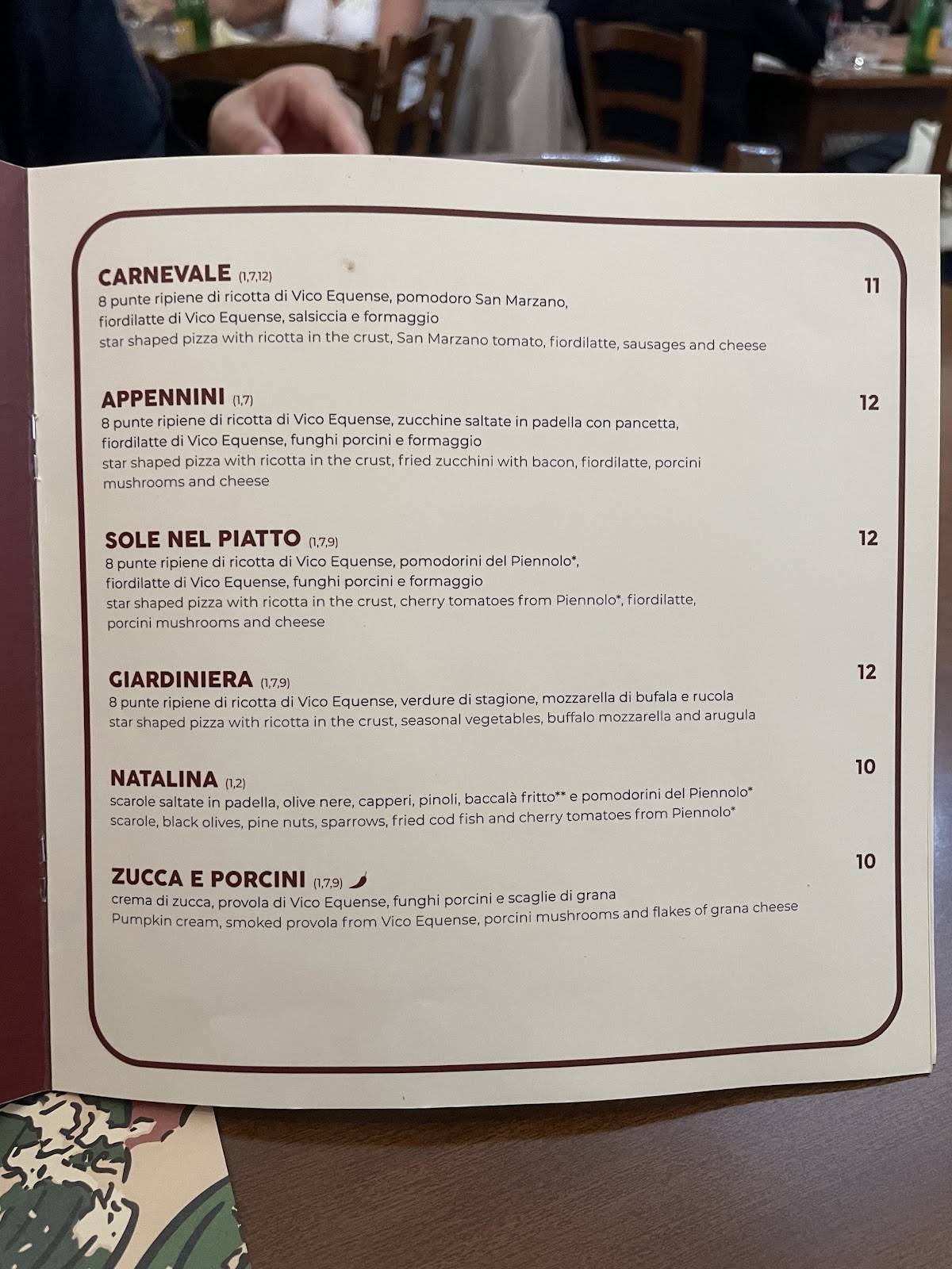 Menu di Pizzeria Attilio's 