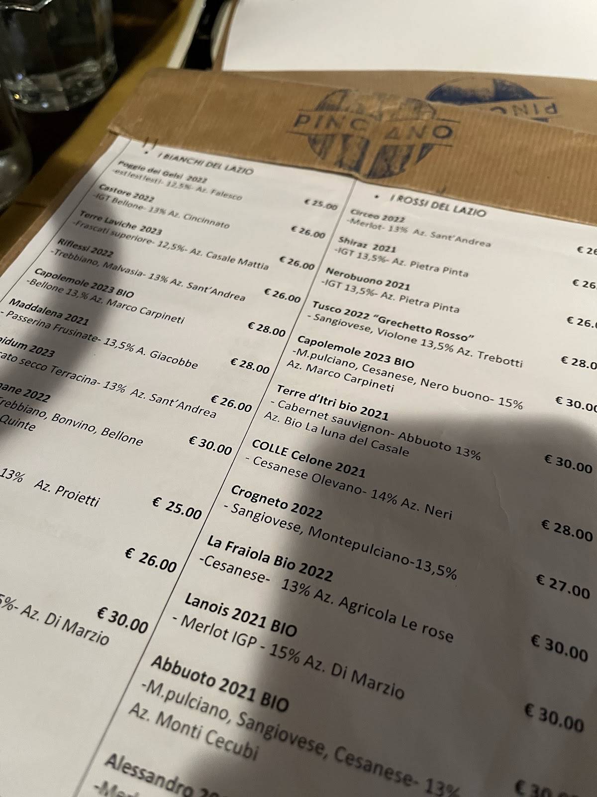 Menu di Pro Loco Pinciano 