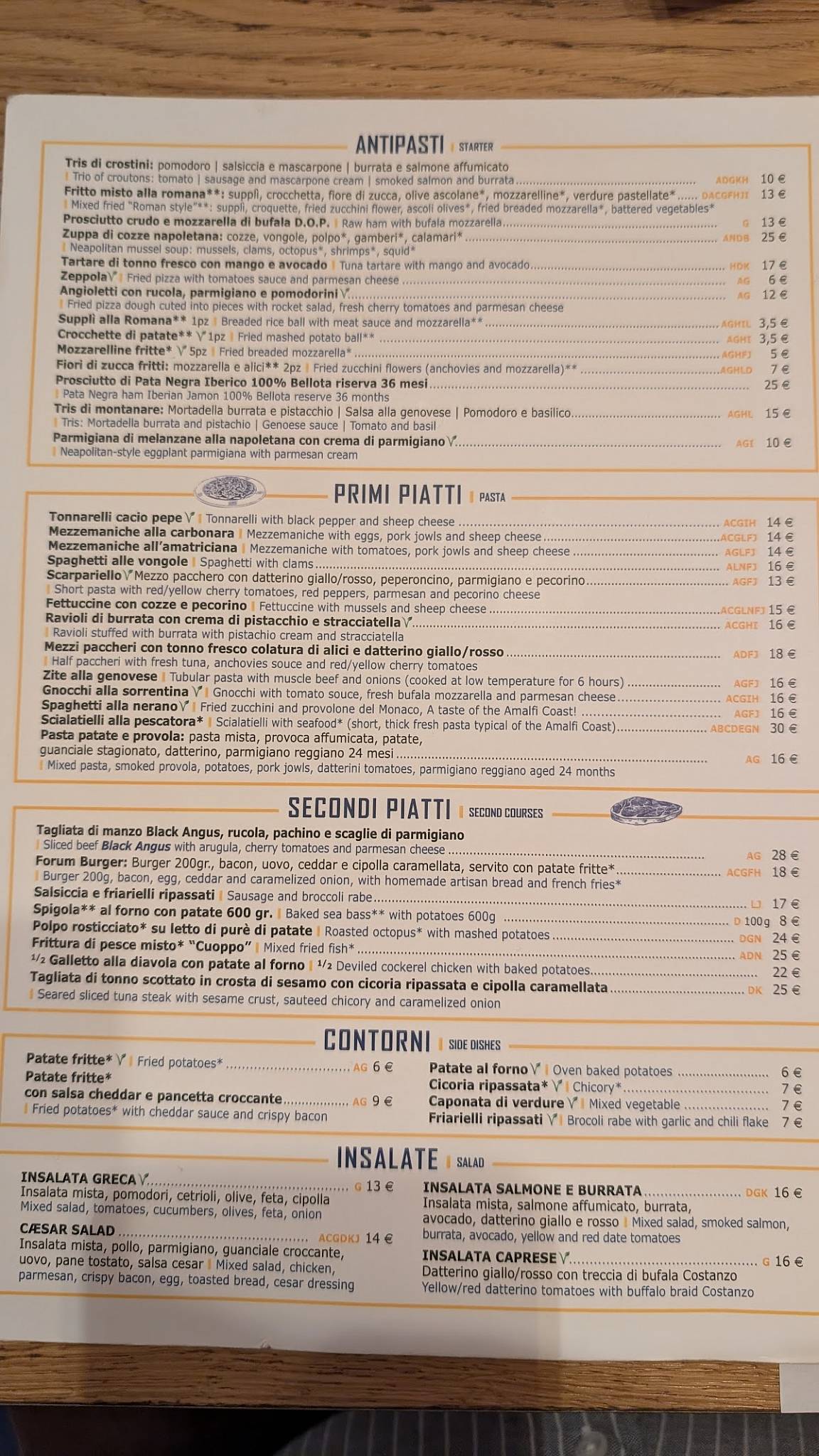 Menu di Ristorante Pizza Forum 