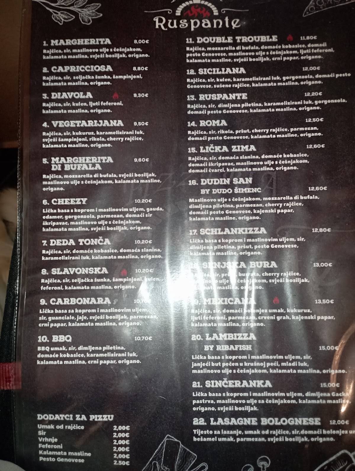 Menu de Pizzeria Ruspante