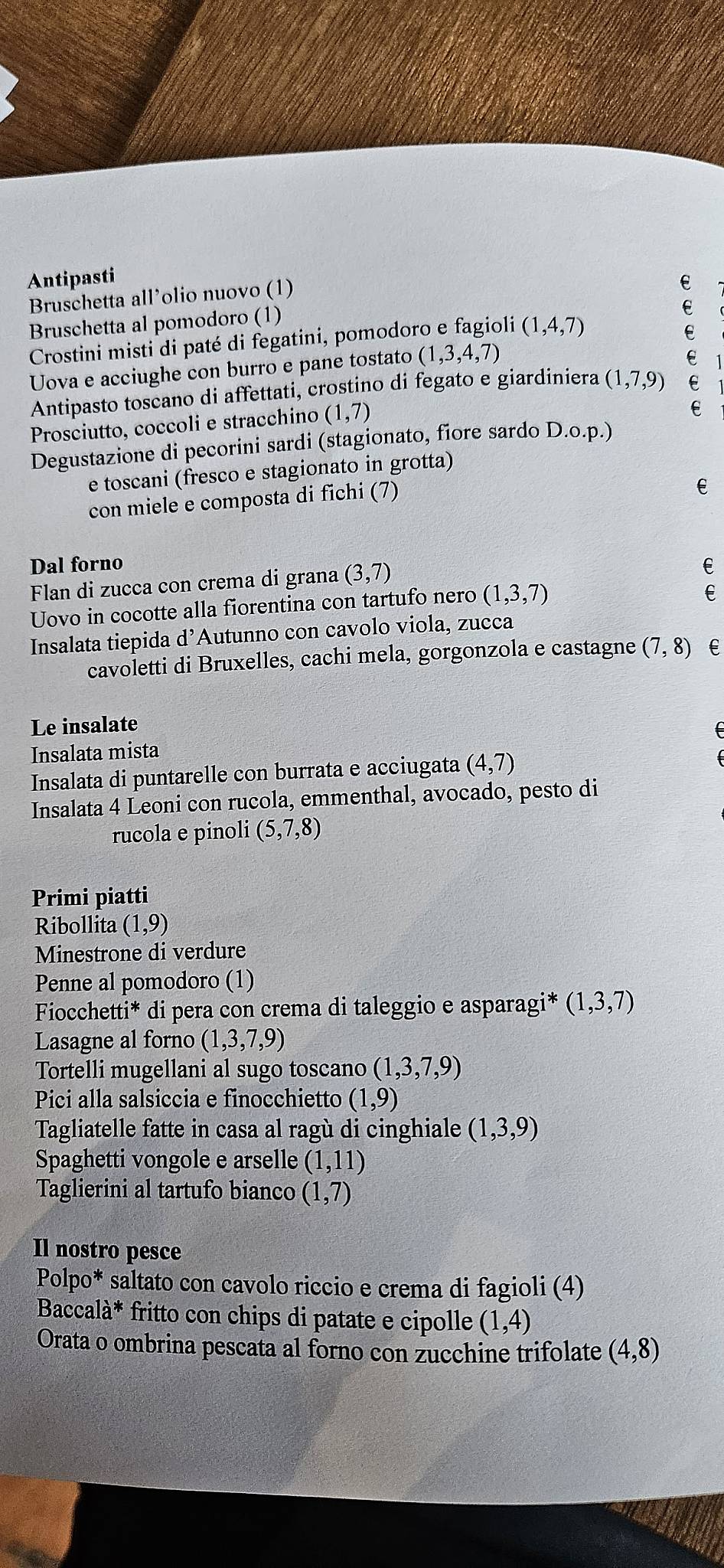 Menu di Trattoria 4 Leoni 