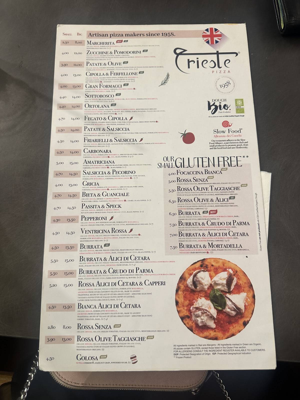 Menu di Trieste Pizza Roma 