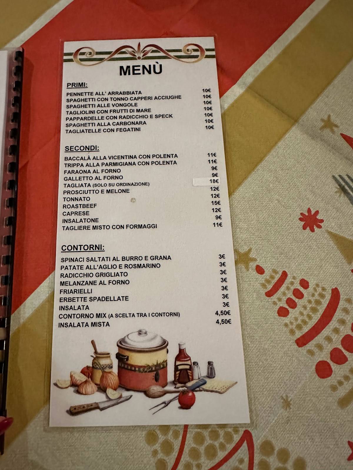 Menu di Pizzeria Wanted Saloon 